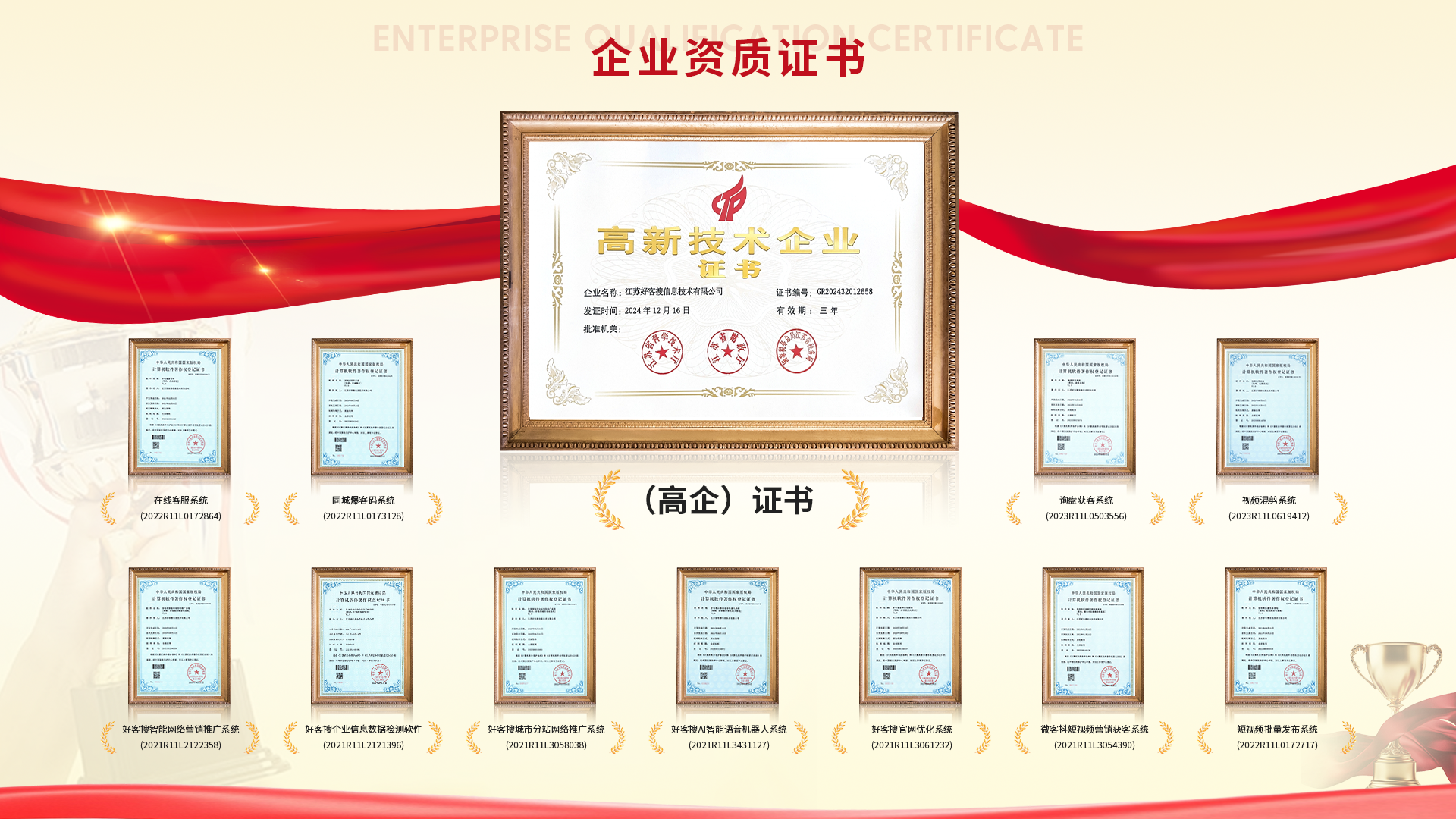 满城网站排名收录的几条秘密，很少有人知道